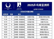 星空体育中国-包含赛场上燃情的对决，球队实力均衡，胜负难料的词条