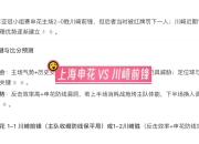 星空体育入口-华夏幸福不敌申花，球员们需总结失败经验调整战术的简单介绍
