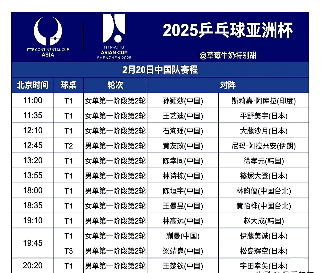包含赛场上燃情的对决，球队实力均衡，胜负难料的词条